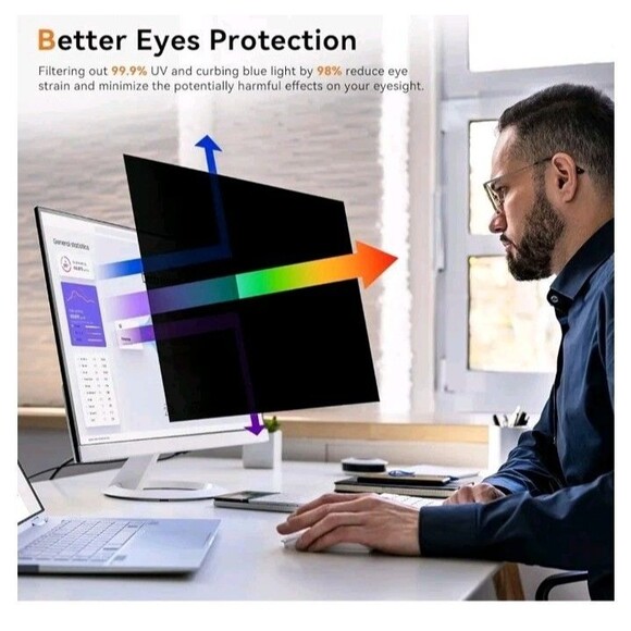2Pack 24” Privacy Screen Filter for 16:9 Monitor Anti Glare Blue Light Protector - Picture 3 of 10